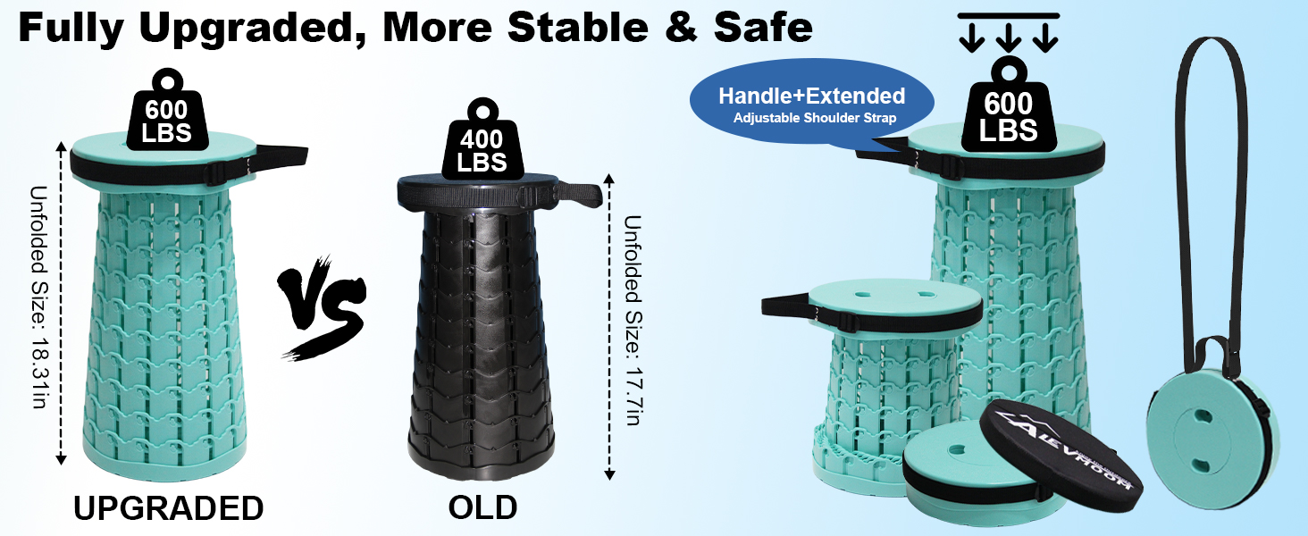 Xxl telescoping stool with thick cushion