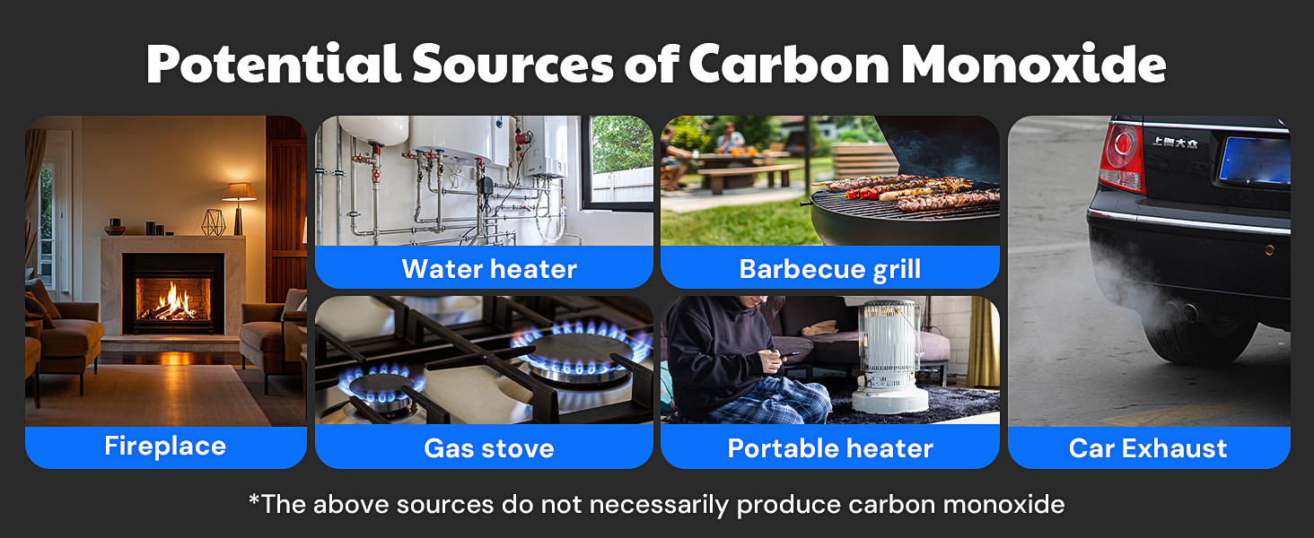 carbon monoxide detector co meter portable for home camping