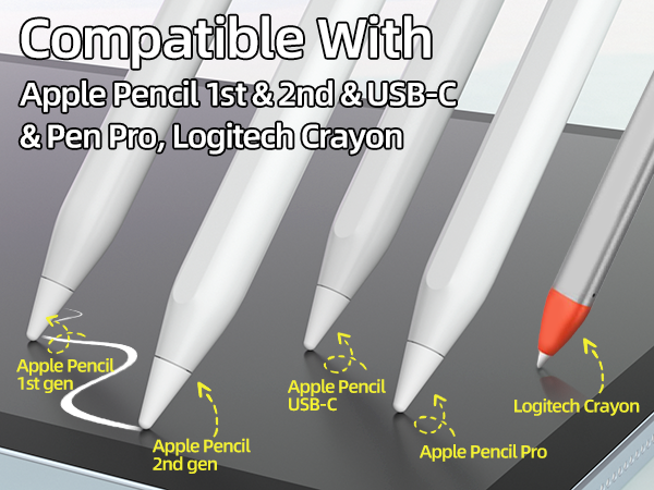 Replacement Pencil Tips