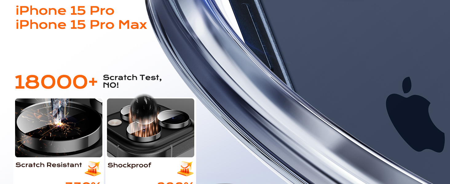 iPhone 15 Pro 15 ProMax Camera Lens Protector