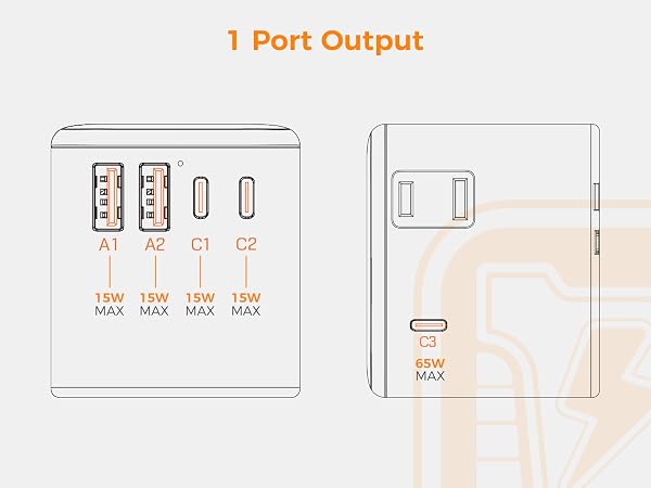 travel adapter worldwide