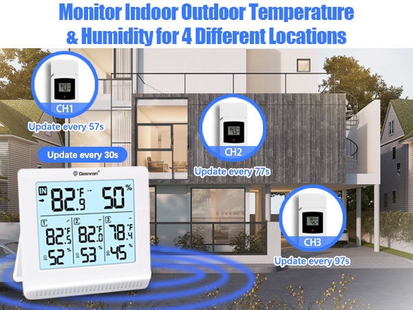 Indoor Outdoor Thermometer Wireless