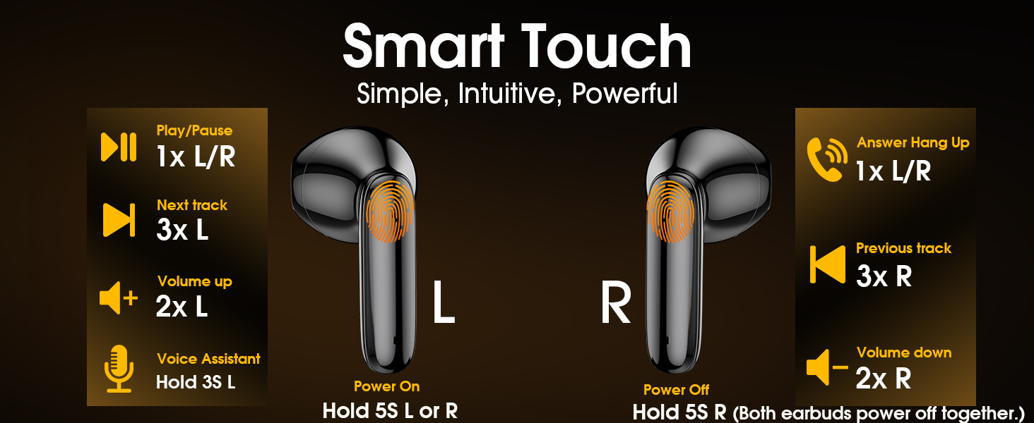 The guide for touching the earbuds to control volume, track, calls and voice assistant.