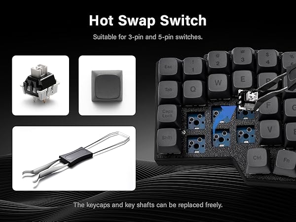 Hot Swappable