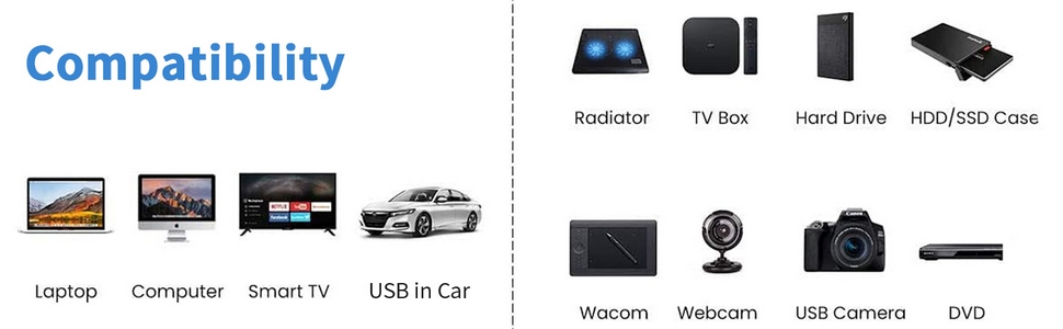 USB 3.1 Type A to Type A Cable