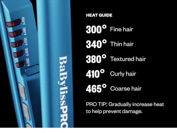 Heat guide