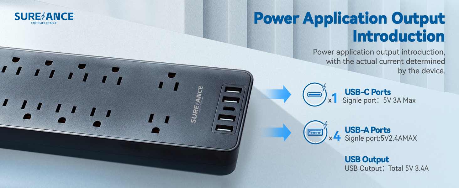 Power strip surge protector