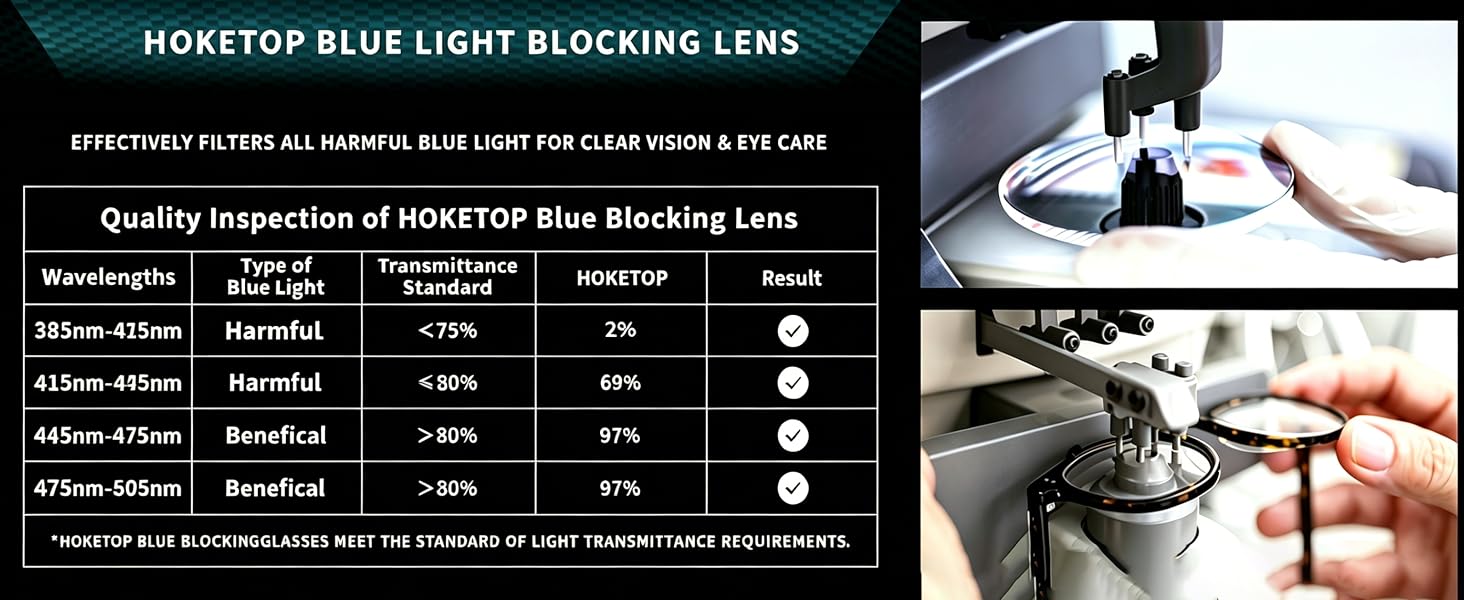 blue light glasses men