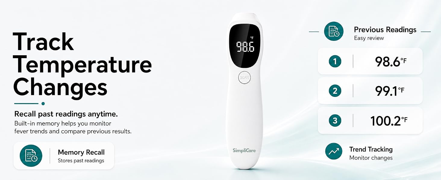 SimpliCare AET-R842 infrared thermometer for forehead, ear, and object temperature checks