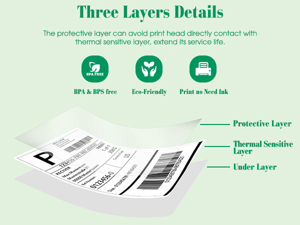 shipping labels