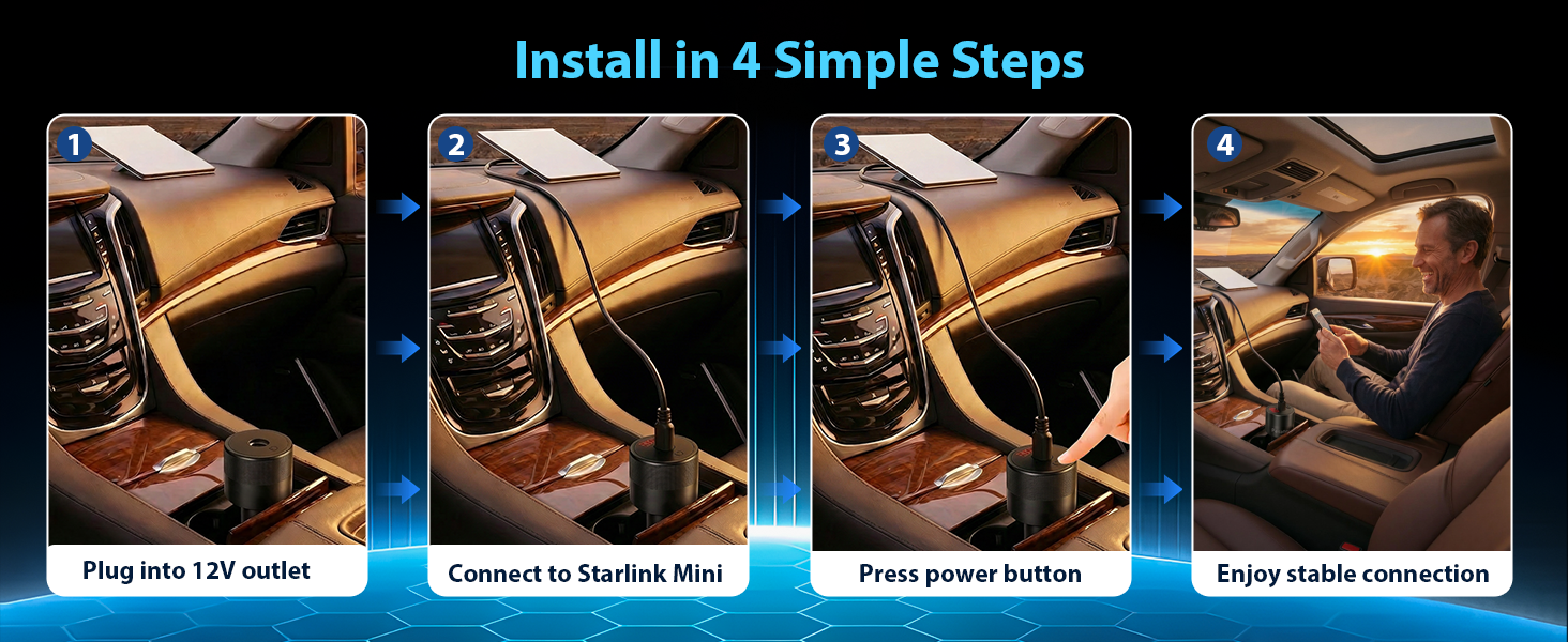 Install in 4 Simple Steps