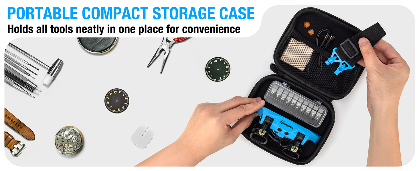 Switchable Binoculus Loupe w/Storage Case