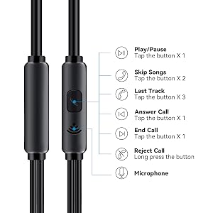 Multifunctional Button with Microphone