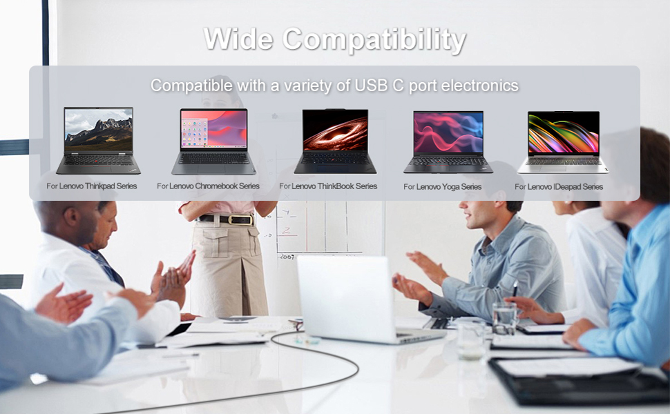 65W USB C CHARGER 100W USB C CHARGER