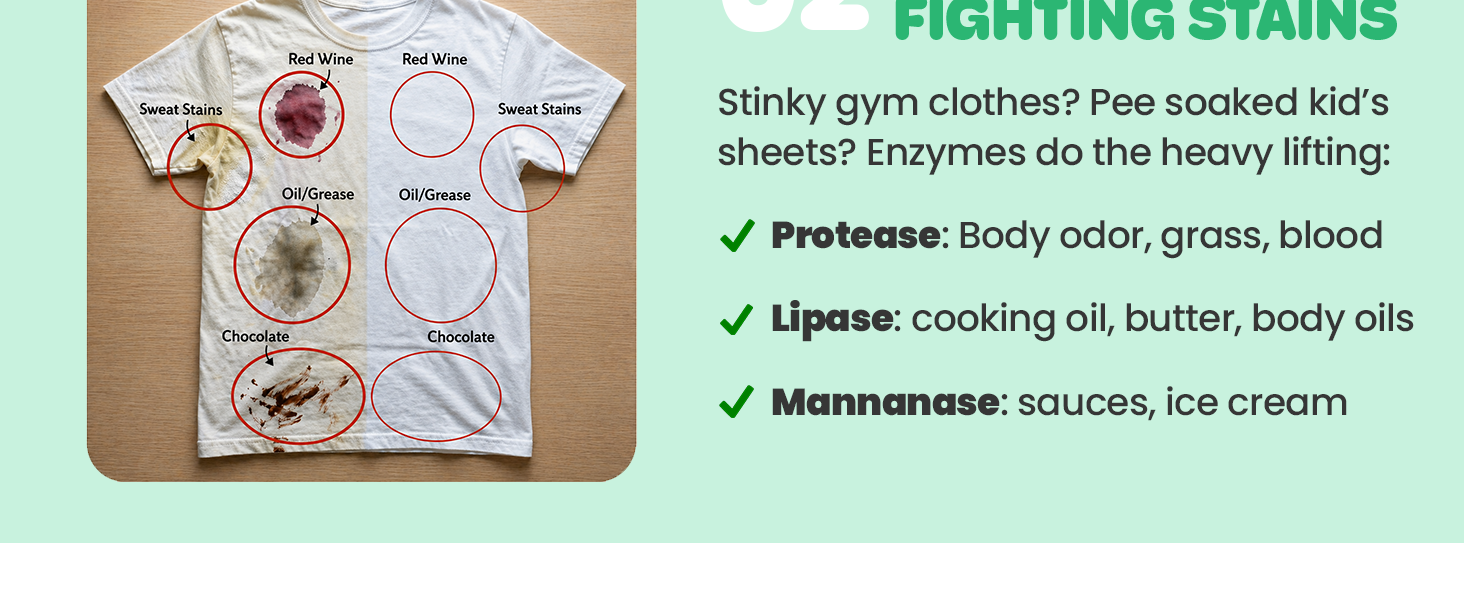 Wash'd Laundry Detergent Sheets 3