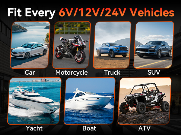 fit 6v/12v/24v/ vehicles