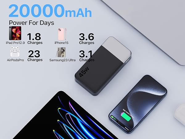 20000mAh Power For Days