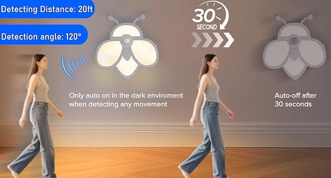 Automatic LED night light