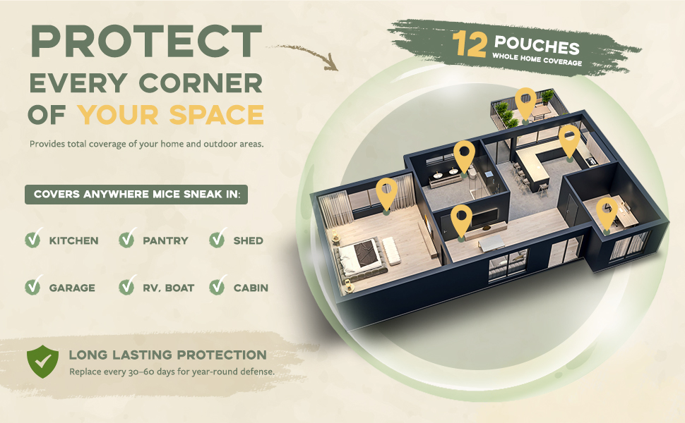 Indoor Mouse repellent