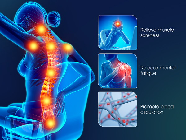 Effective Deep Massage
