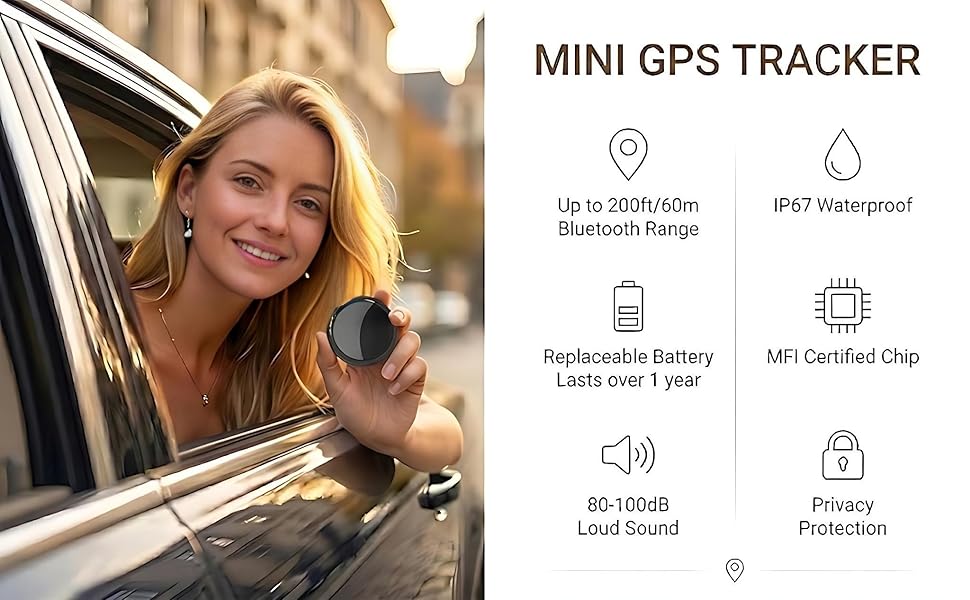 GPS Tracker for Car