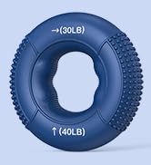 FitBeast Grip Strength Trainer