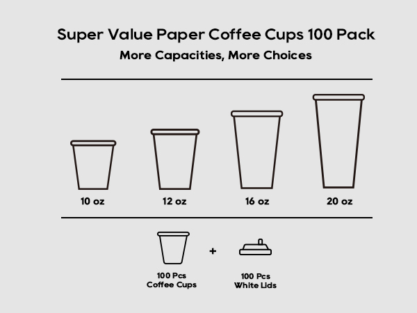 Paper Coffee Cups