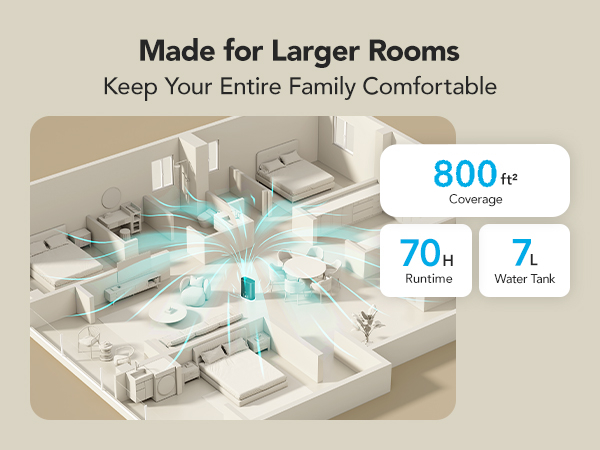 Large Room