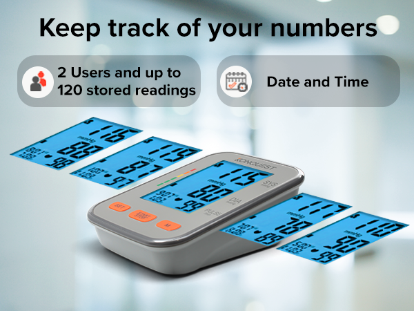 track your numbers