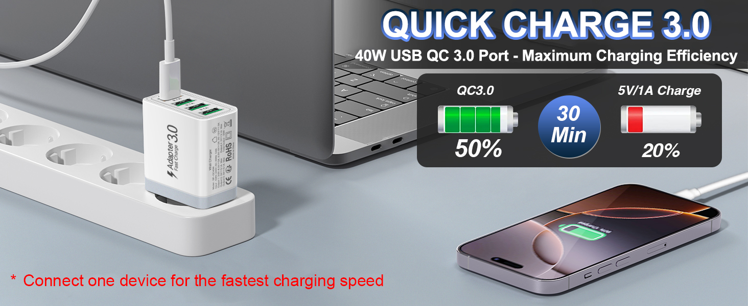 european charger