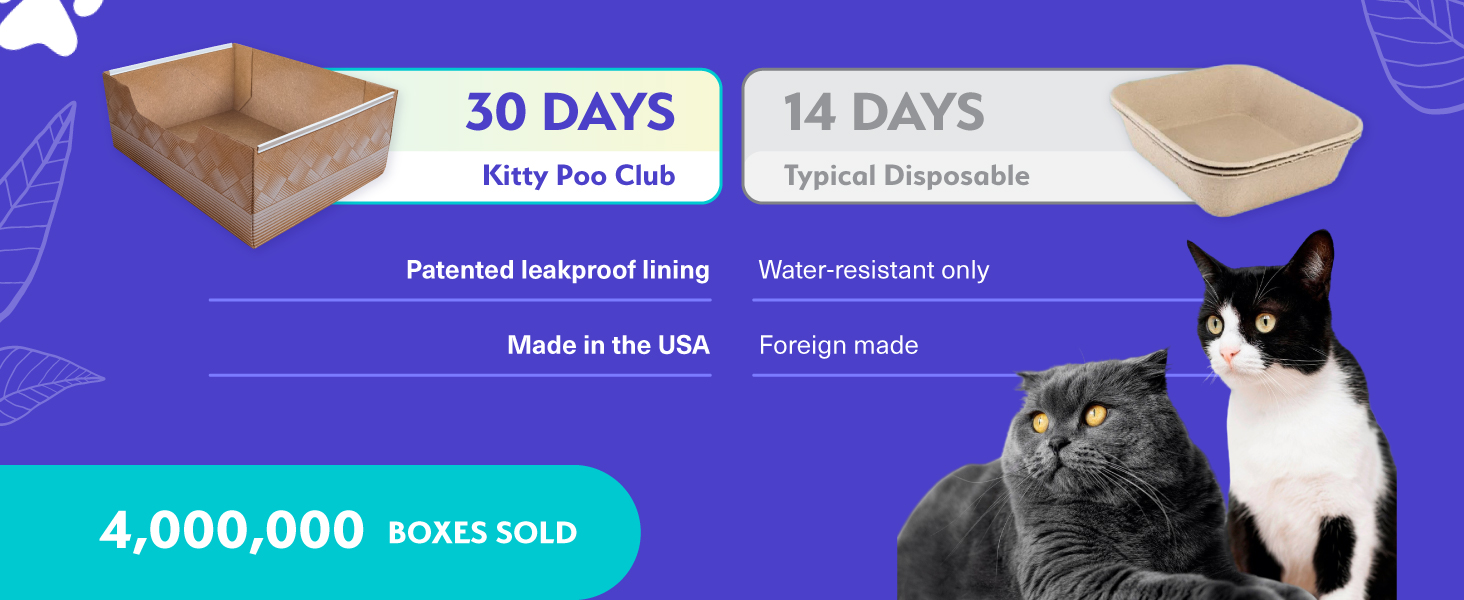 cat litter disposable box leak-proof silica crystal clumping odor control low dust natural plant