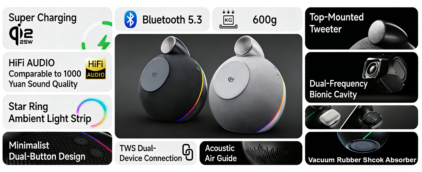 Wireless Chargers