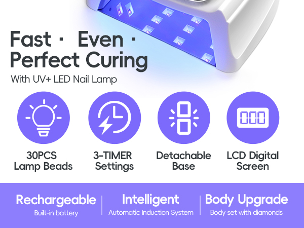 Upgrade UV Light