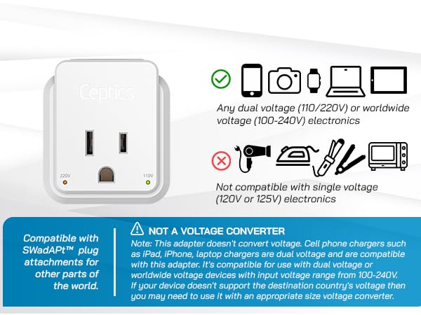 africa travel adapter