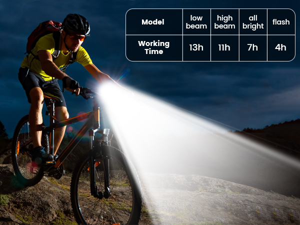bike light