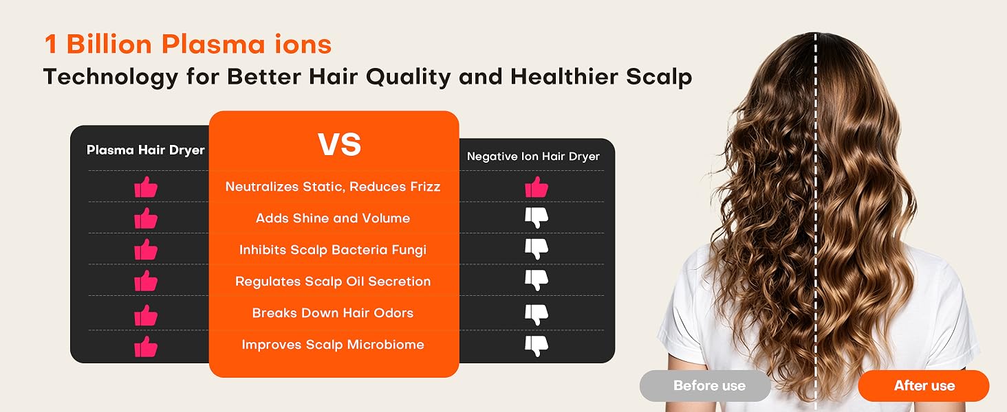 hairdryer