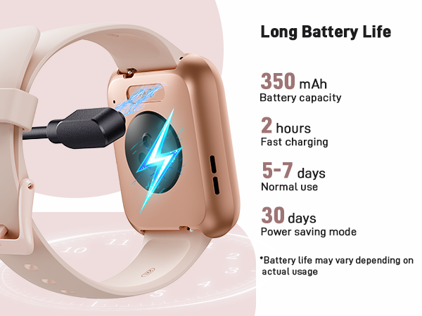 Smartwatch with beige band charging. Display shows 350 mAh battery capacity, 2 hours fast charging, 5-7 days normal use, 30 days power saving mode.