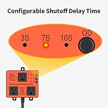 Configurable Shutoff Delay Time