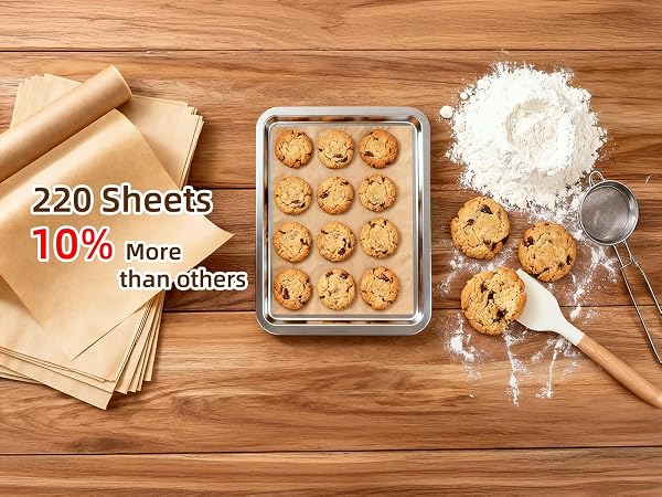 paper sheets