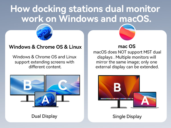 docking station