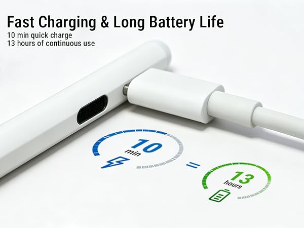 Dual OS Active Pencil with LED Display