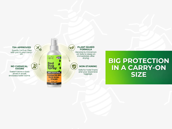 Spray for luggage to prevent bed bugs