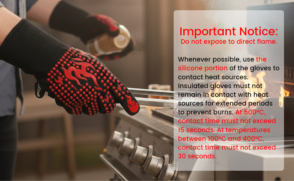Safe & Practical Heat Contact Guidelines