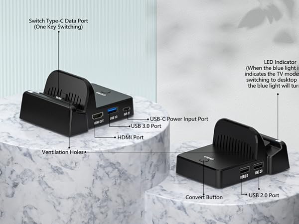 Multiple Ports Available