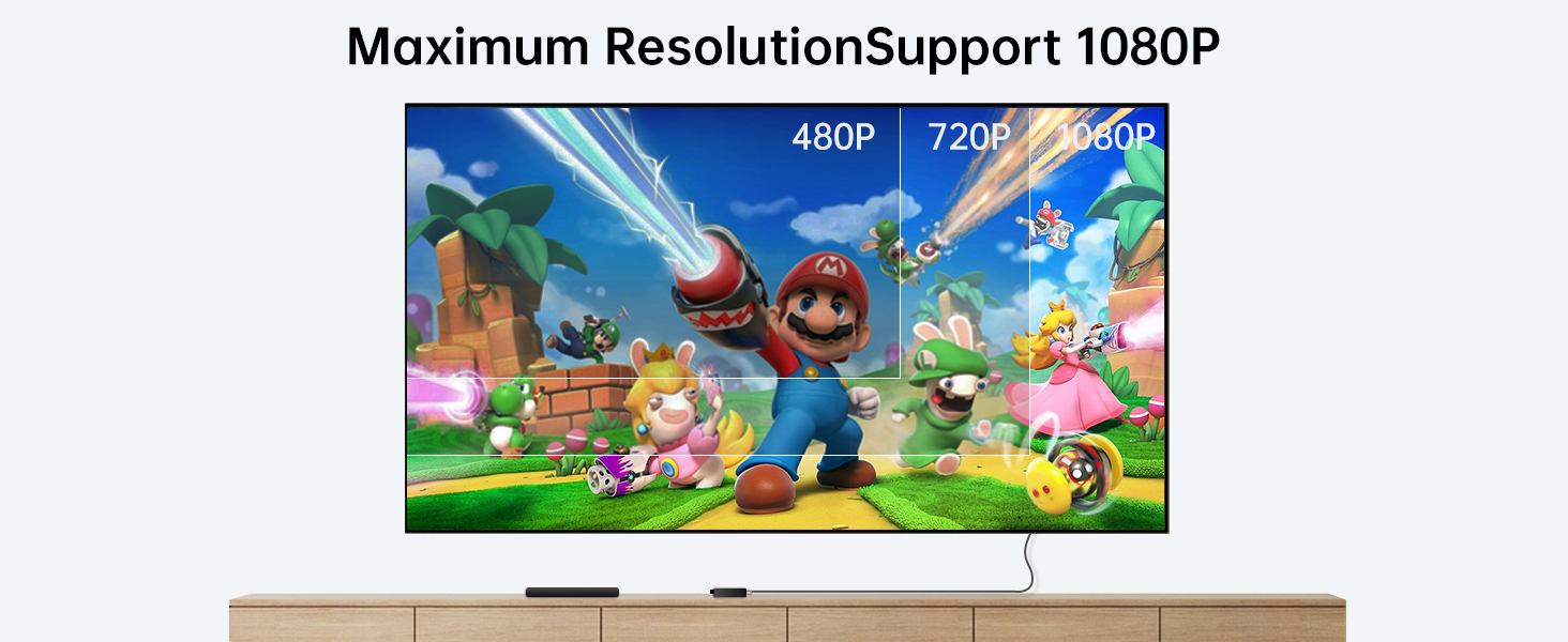 HDMI to RCA Converter