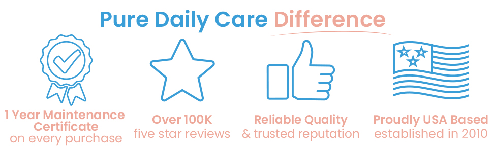 The 4 box benefits and made in America. Pure Daily Care Difference