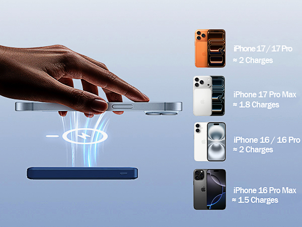 magsafe power bank