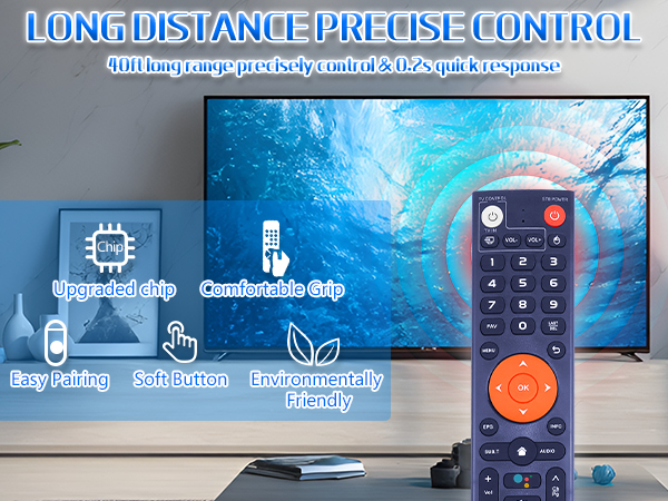 vsee remote control replacement v3 plus vseebox V3 Pro Voice Remote Control vsee box v3 plus