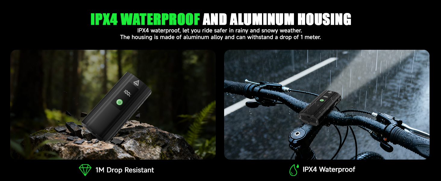 IPX4 WATERPROOF