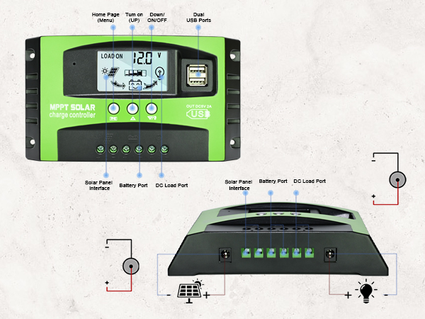 Solar Panel Regulator